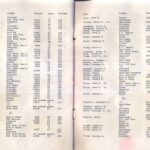 AB1993_4_15
