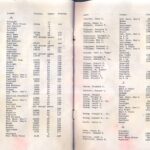 AB1993_4_16