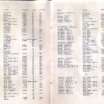 AB1993_4_5