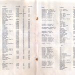 AB1993_4_7