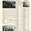 Tiffin University TYSTENAC  April 1964