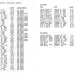 ab1997_1998_03