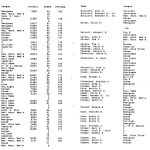 ab1997_1998_05