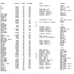 ab1997_1998_08