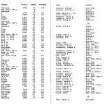 ab1997_1998_09