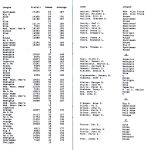 ab1997_1998_10