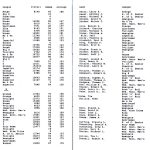 ab1997_1998_11
