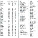 ab1997_1998_12