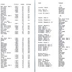 ab1997_1998_13
