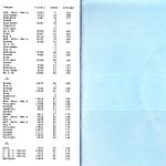 ab1997_1998_14