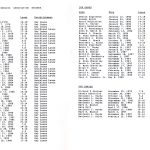 ab1998_1999_03