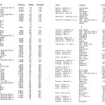 ab1998_1999_05
