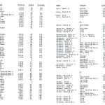 ab1998_1999_06