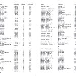 ab1998_1999_07