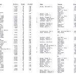 ab1998_1999_08