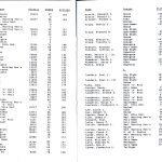 ab1998_1999_09