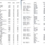 ab1998_1999_10