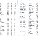 ab1998_1999_11