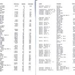 ab1998_1999_12