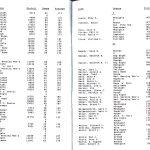 ab1998_1999_13