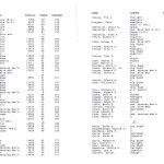 ab1999_2000_06