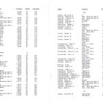 ab1999_2000_07