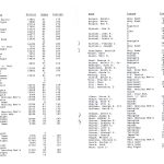 ab1999_2000_08