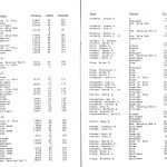 ab1999_2000_09