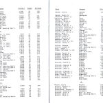 ab1999_2000_10