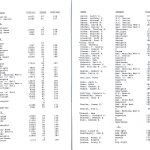 ab1999_2000_11