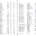 ab1999_2000_12