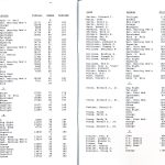 ab1999_2000_13