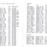 ab2000_2001_03