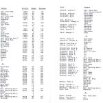 ab2000_2001_06