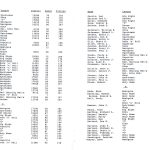 ab2000_2001_07