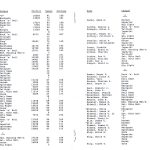 ab2000_2001_08
