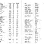 ab2000_2001_11