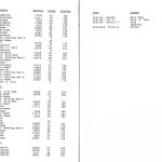 ab2000_2001_13
