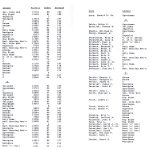ab2001_2002_06
