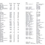 ab2001_2002_07