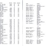 ab2001_2002_09