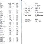 ab2001_2002_12
