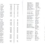 ab2002_2003_05