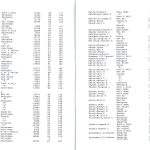 ab2002_2003_10