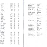 ab2002_2003_11