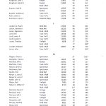 ab2012_2013_12