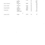 ab2012_2013_16