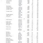ab2013_2014_10