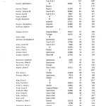 ab2013_2014_11
