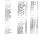 ab2014_2015_08